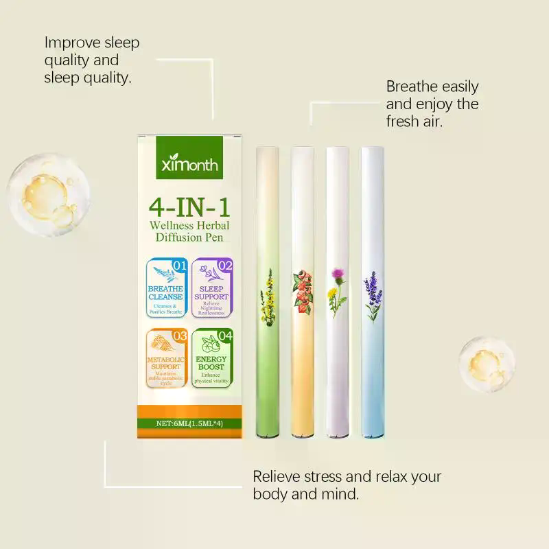 4 In 1 Herbal Diffuser Set Her - đánh giá và giá Herbal Wellness Products